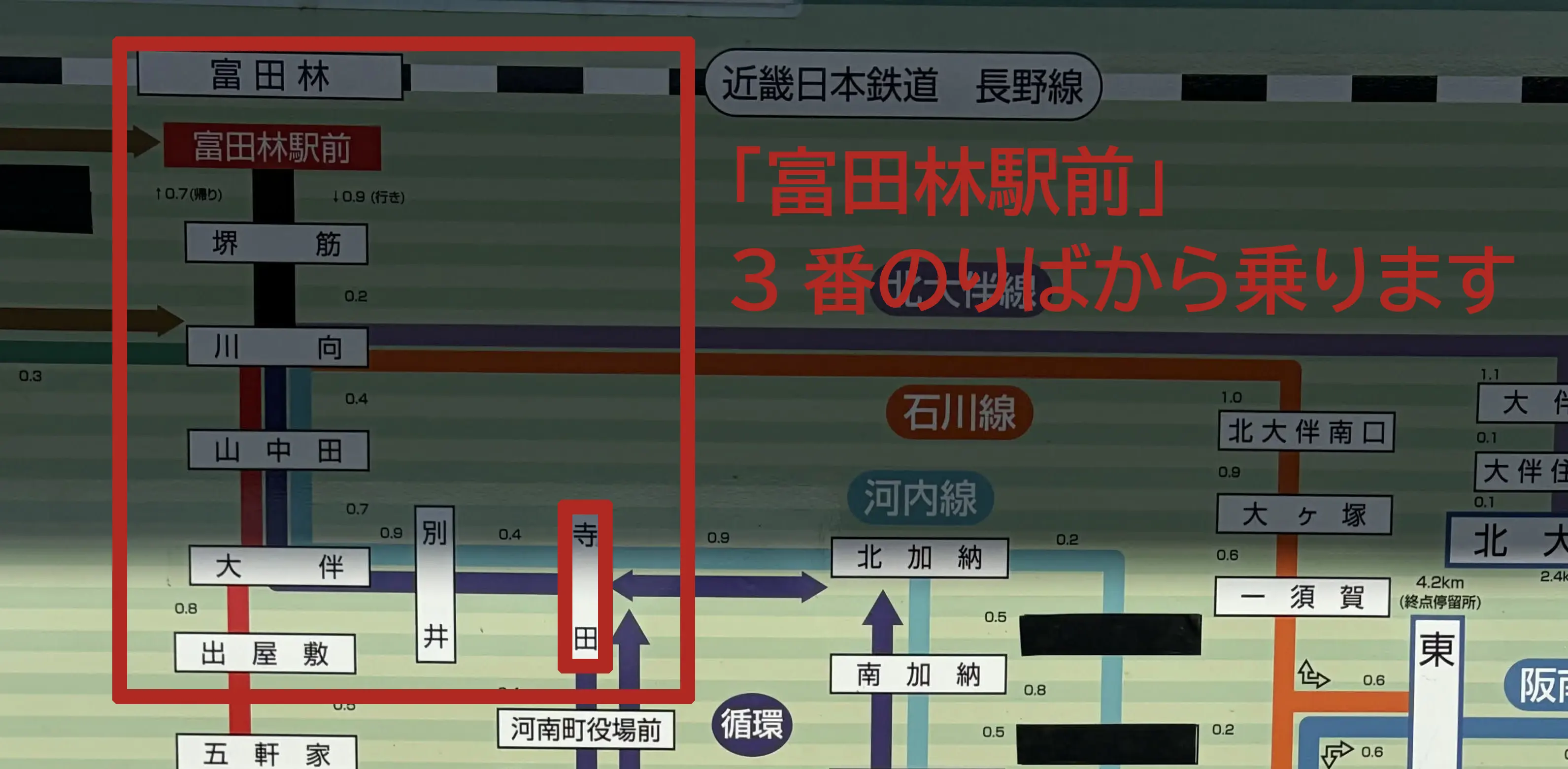 富田林駅前から寺田へ向かう系統の案内