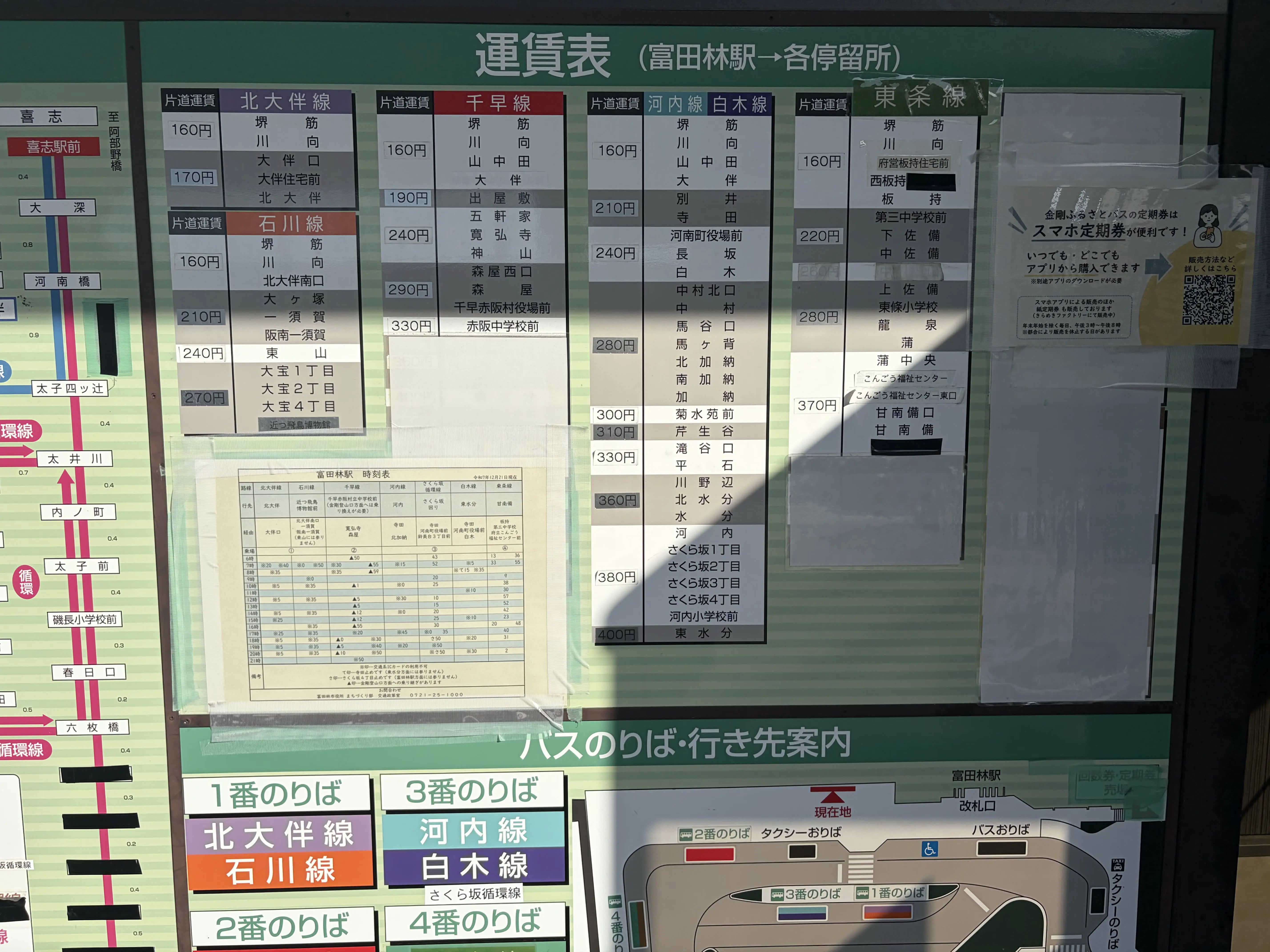 富田林駅の運賃表